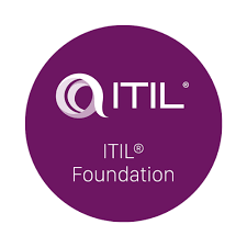 ITIL® 4 FOUNDATION 